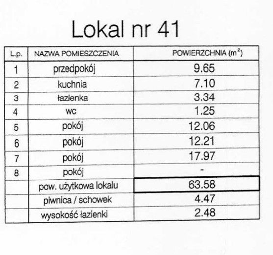 Świetny układ, możliwość zrobienia 4 pokoi! BALKON - ujecie 16